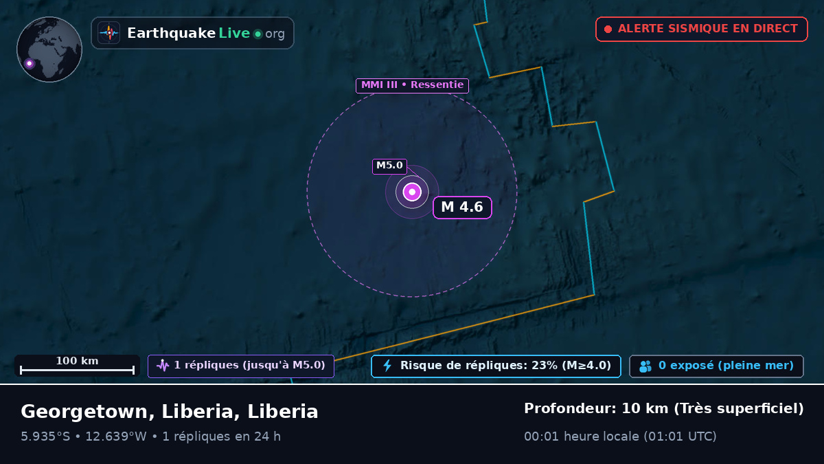 Océan Atlantique Sud (Liberia)