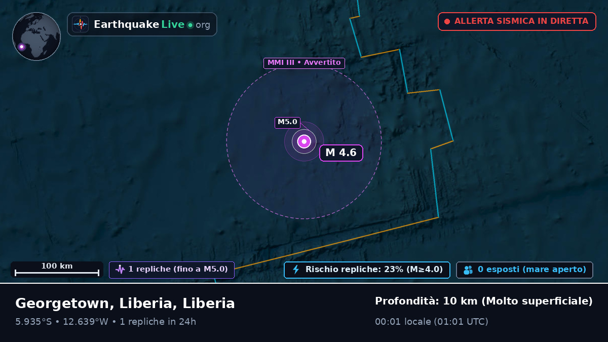 Oceano Atlantico meridionale (Liberia)