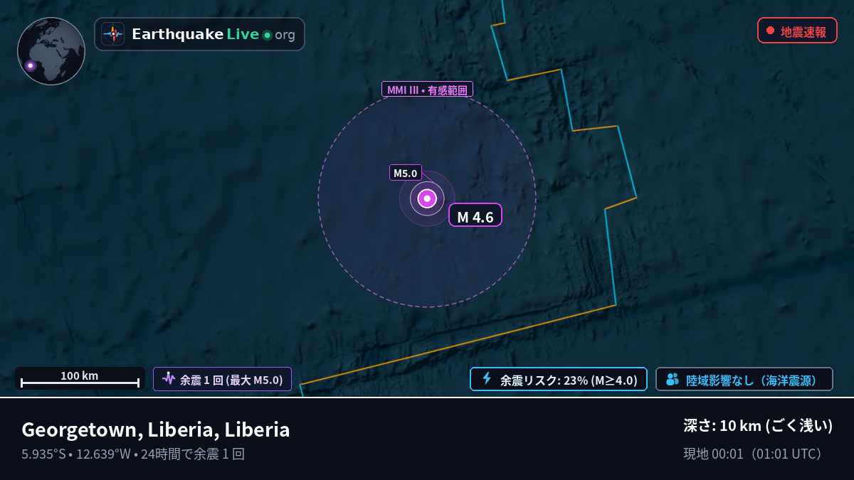 南大西洋 (Liberia)