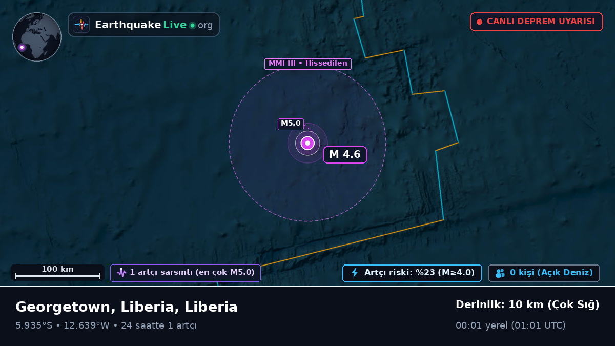 Güney Atlantik Okyanusu (Liberia)