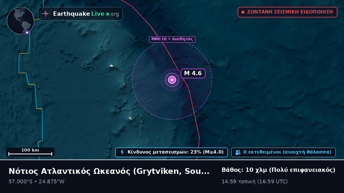 Νότιος Ατλαντικός Ωκεανός (South Georgia and the Islands)