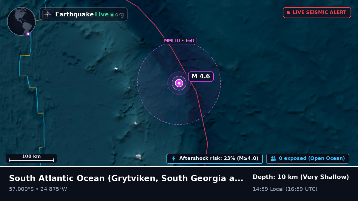 South Atlantic Ocean (South Georgia and the Islands)