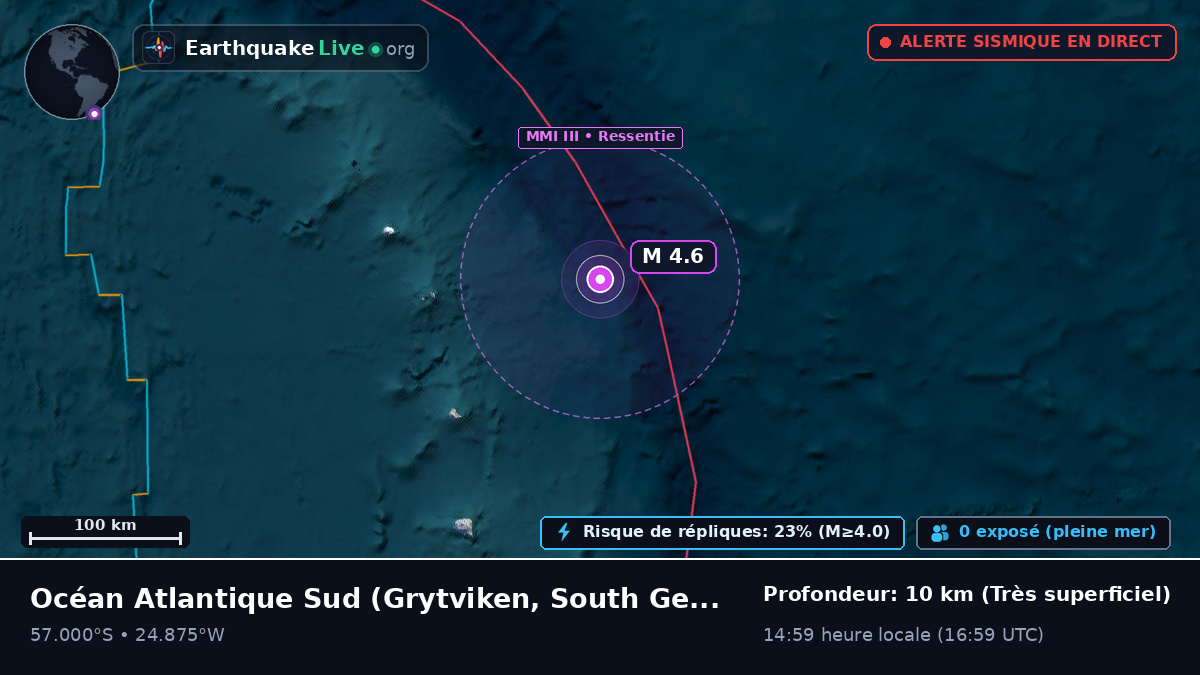 Océan Atlantique Sud (South Georgia and the Islands)