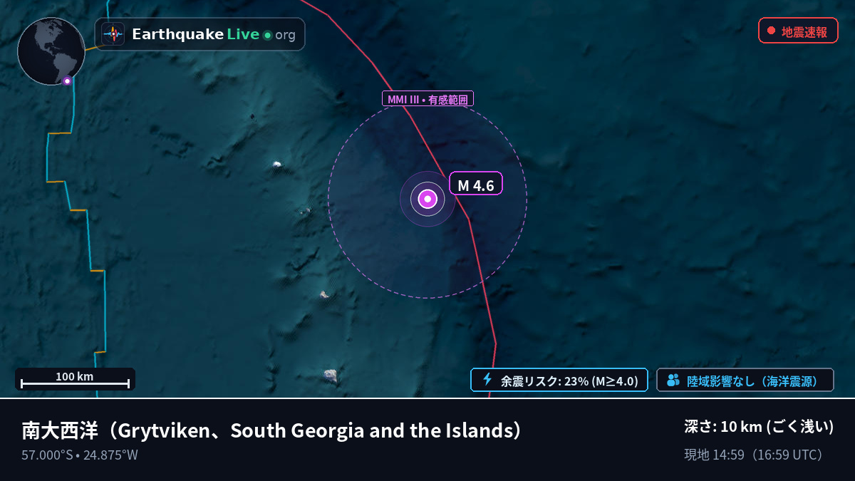 南大西洋 (South Georgia and the Islands)