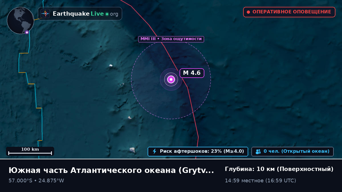 Южная часть Атлантического океана (South Georgia and the Islands)