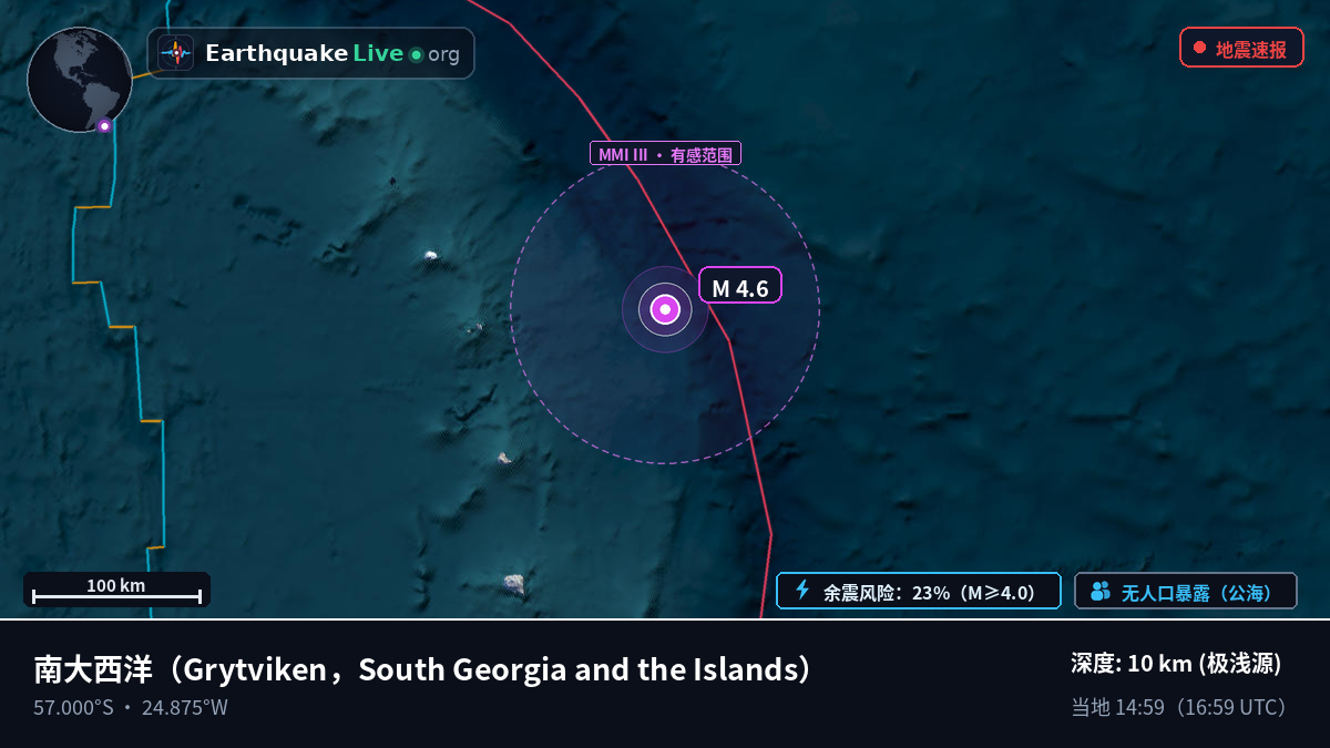 南大西洋 (South Georgia and the Islands)