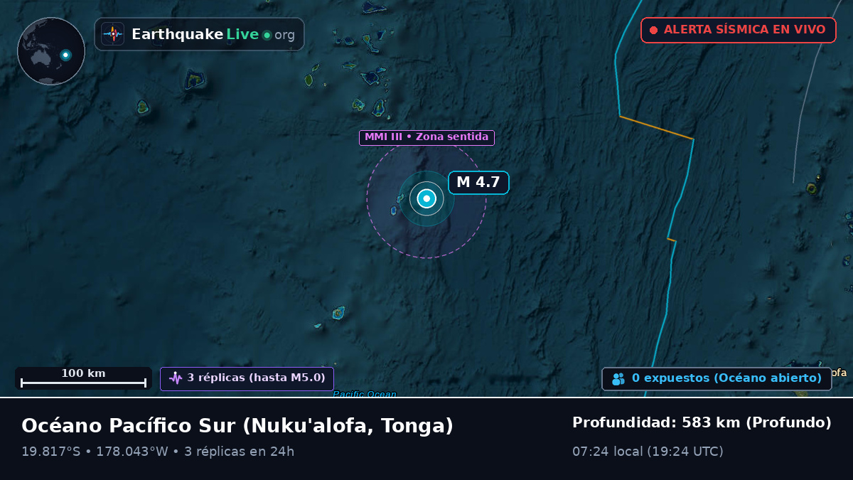 Océano Pacífico Sur (Tonga)