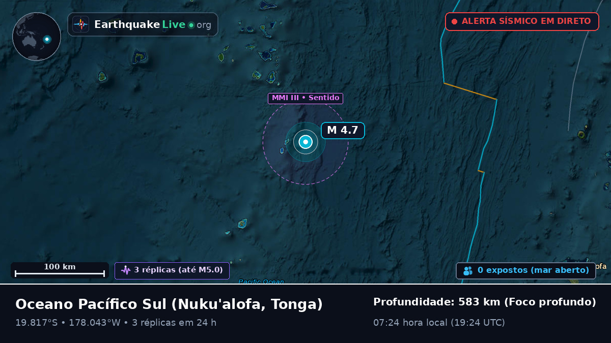 Oceano Pacífico Sul (Tonga)