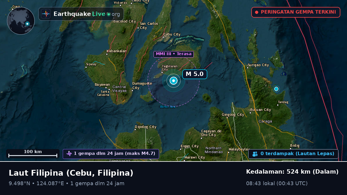 Laut Filipina (Filipina)