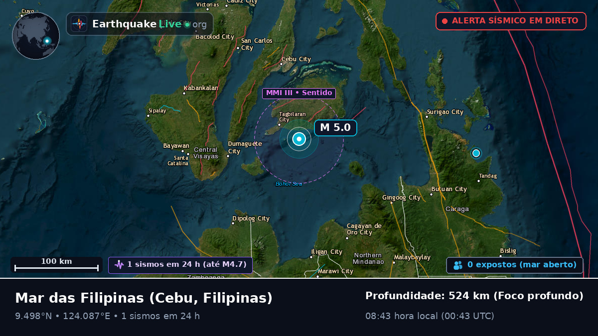 Mar das Filipinas (Filipinas)