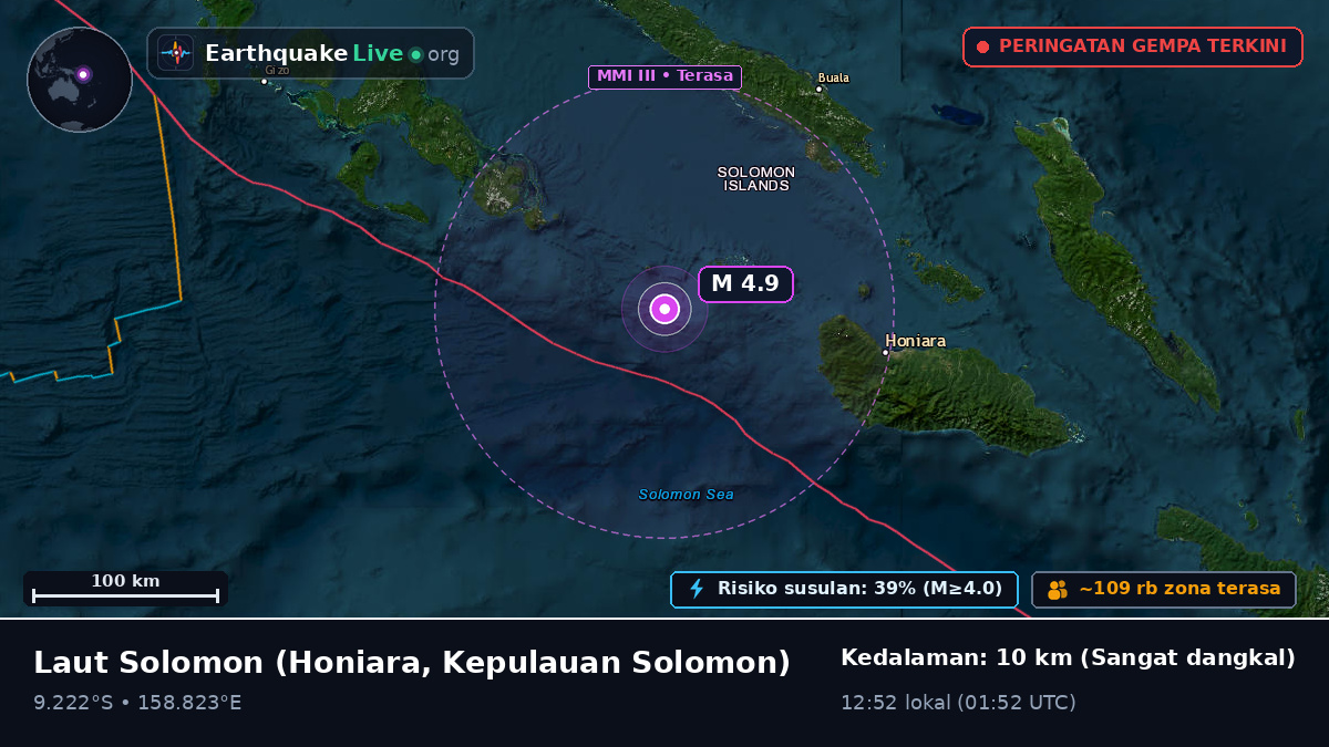 Laut Solomon (Kepulauan Solomon)