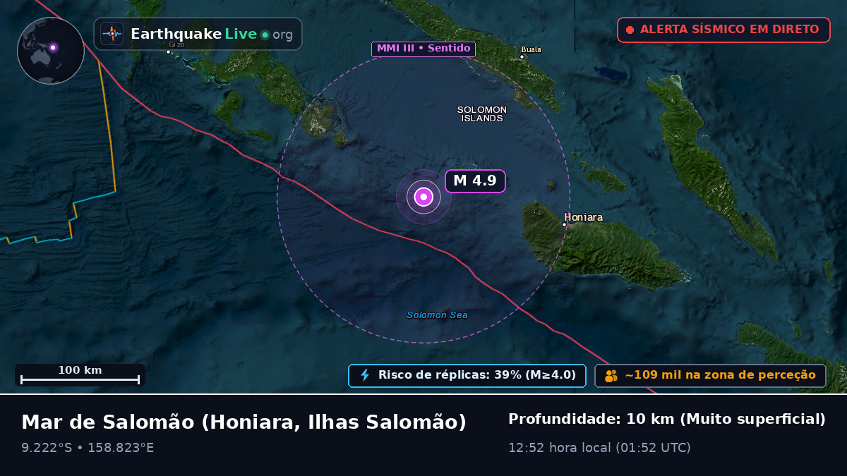 Mar de Salomão (Ilhas Salomão)