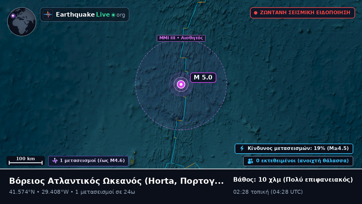 Βόρειος Ατλαντικός Ωκεανός (Πορτογαλία)