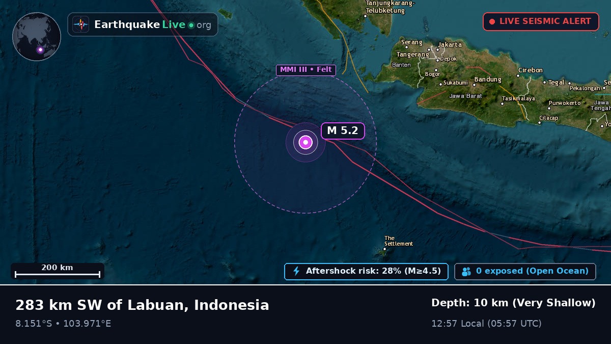 Indian Ocean (Indonesia)