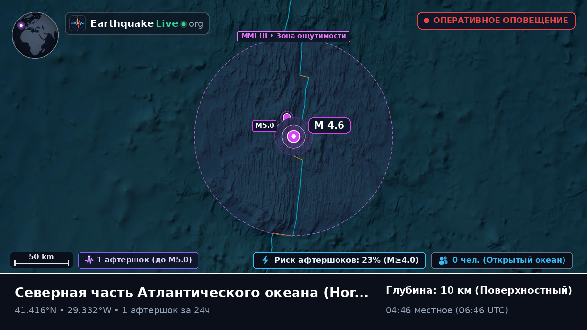 Северная часть Атлантического океана (Португалия)