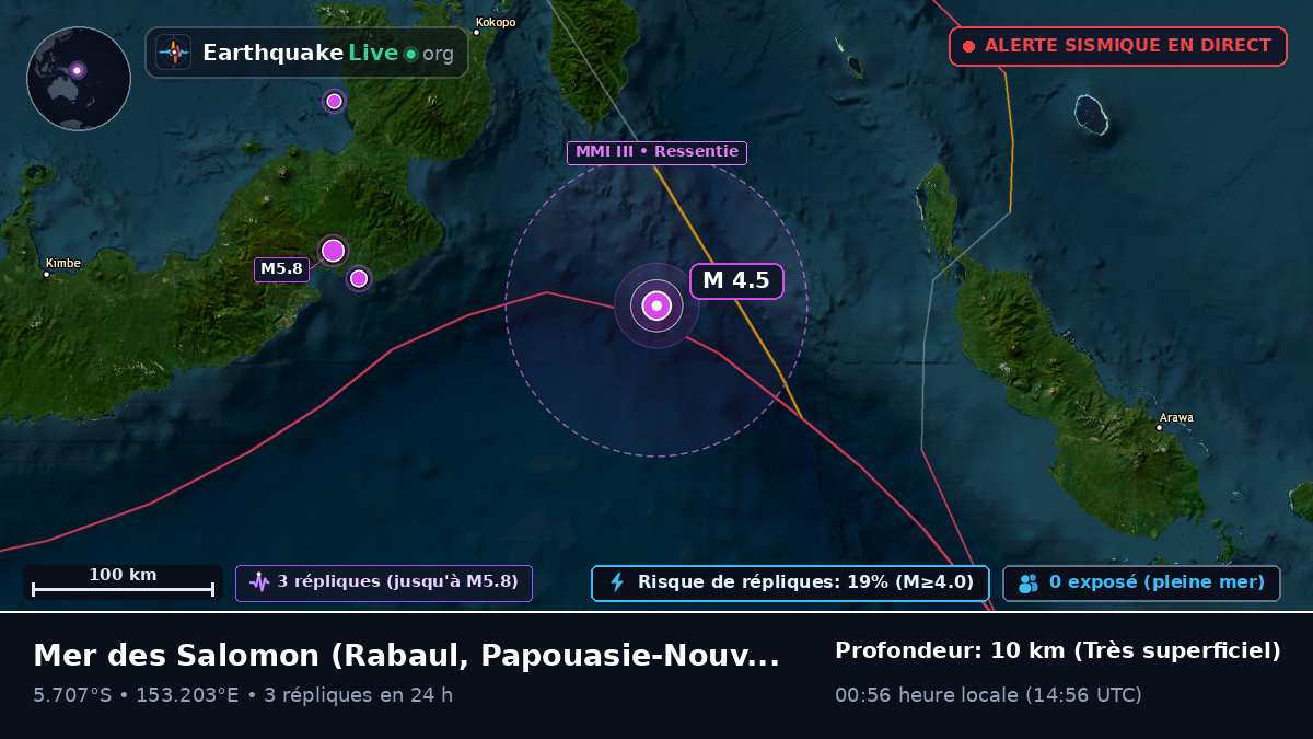 Mer des Salomon (Papouasie-Nouvelle-Guinée)