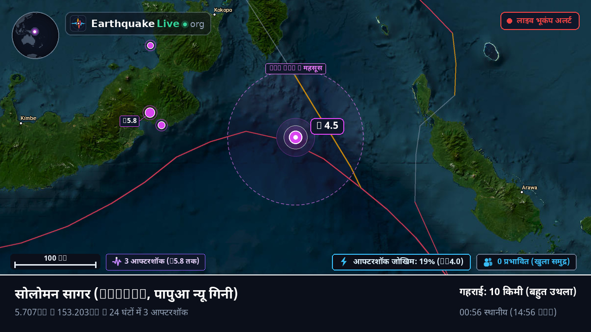 सोलोमन सागर (पापुआ न्यू गिनी)