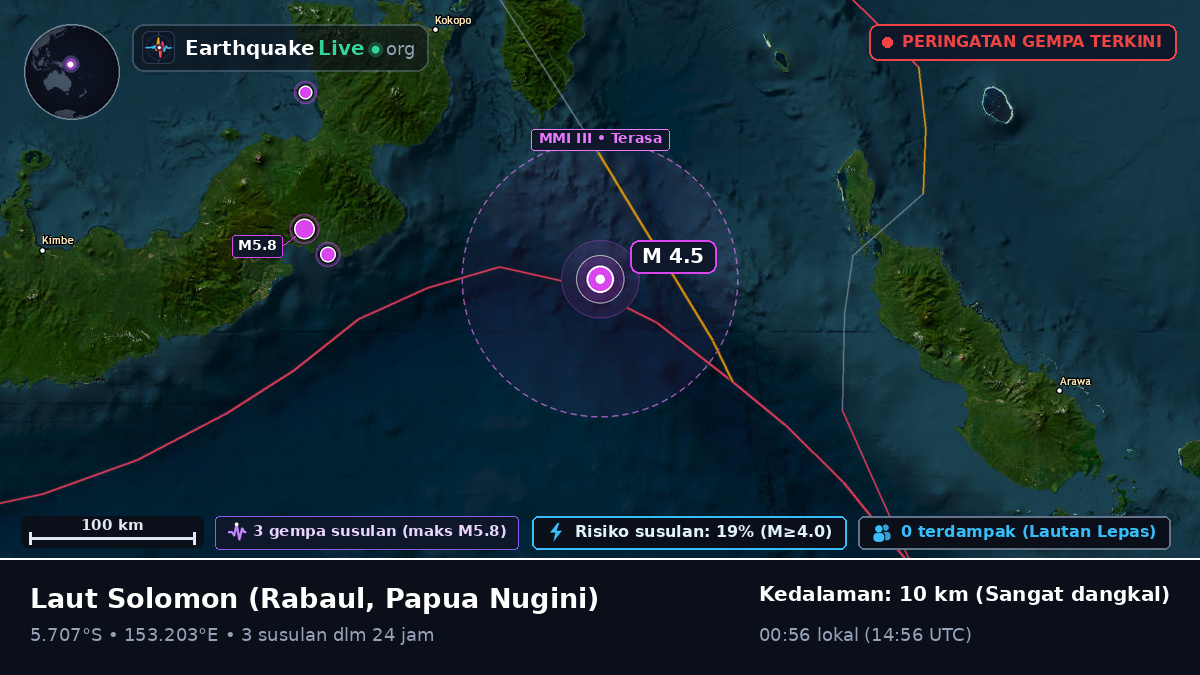 Laut Solomon (Papua Nugini)