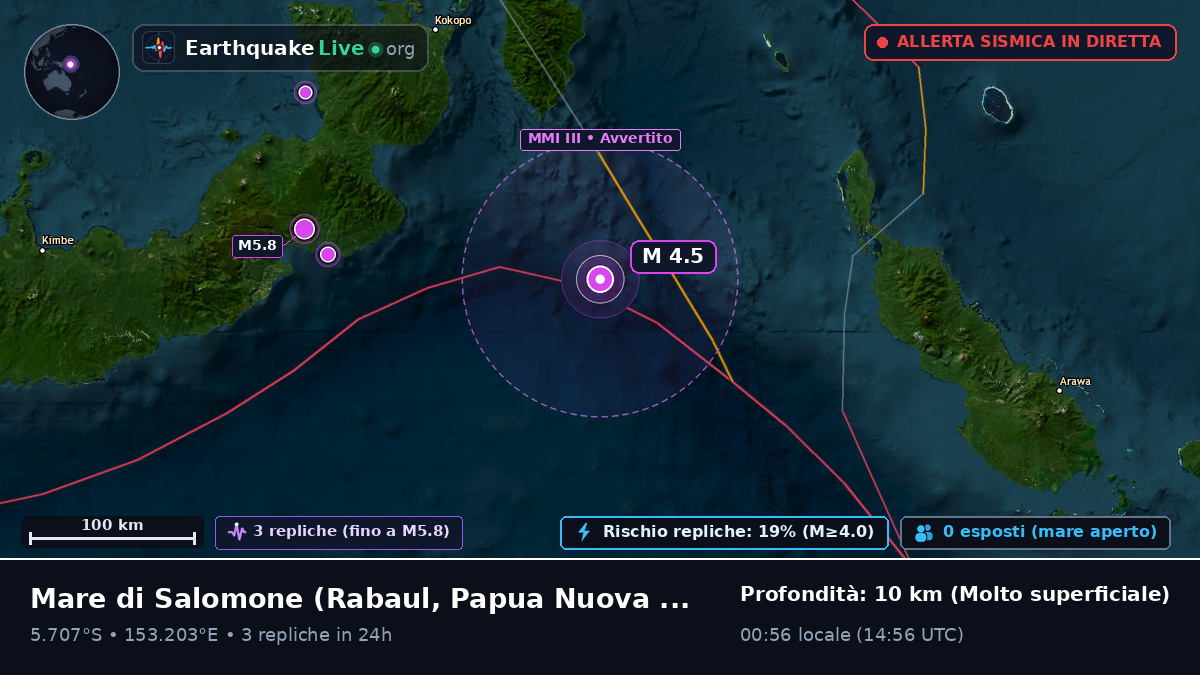 Mare di Salomone (Papua Nuova Guinea)