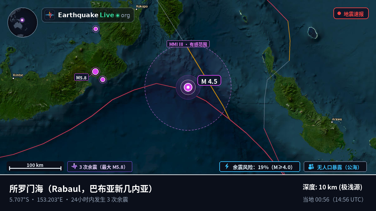 所罗门海 (巴布亚新几内亚)