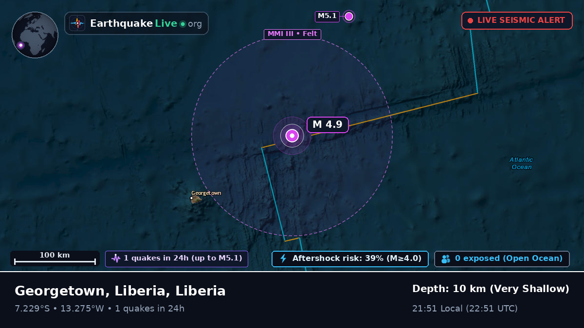 South Atlantic Ocean (Liberia)