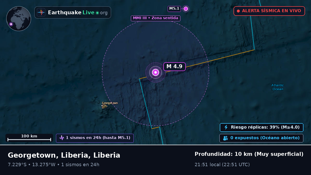 Océano Atlántico Sur (Liberia)