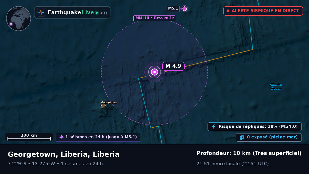 Océan Atlantique Sud (Liberia)