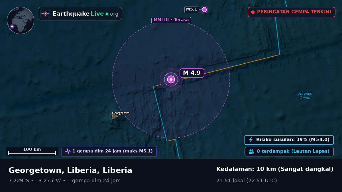 Samudra Atlantik Selatan (Liberia)