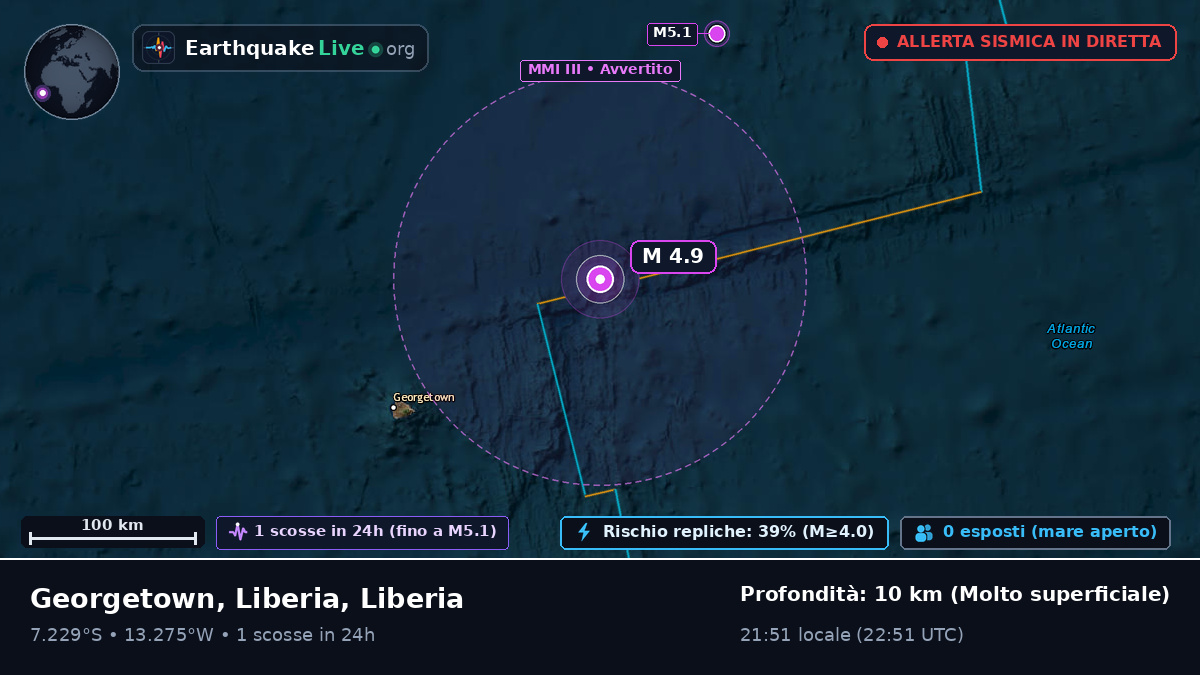Oceano Atlantico meridionale (Liberia)