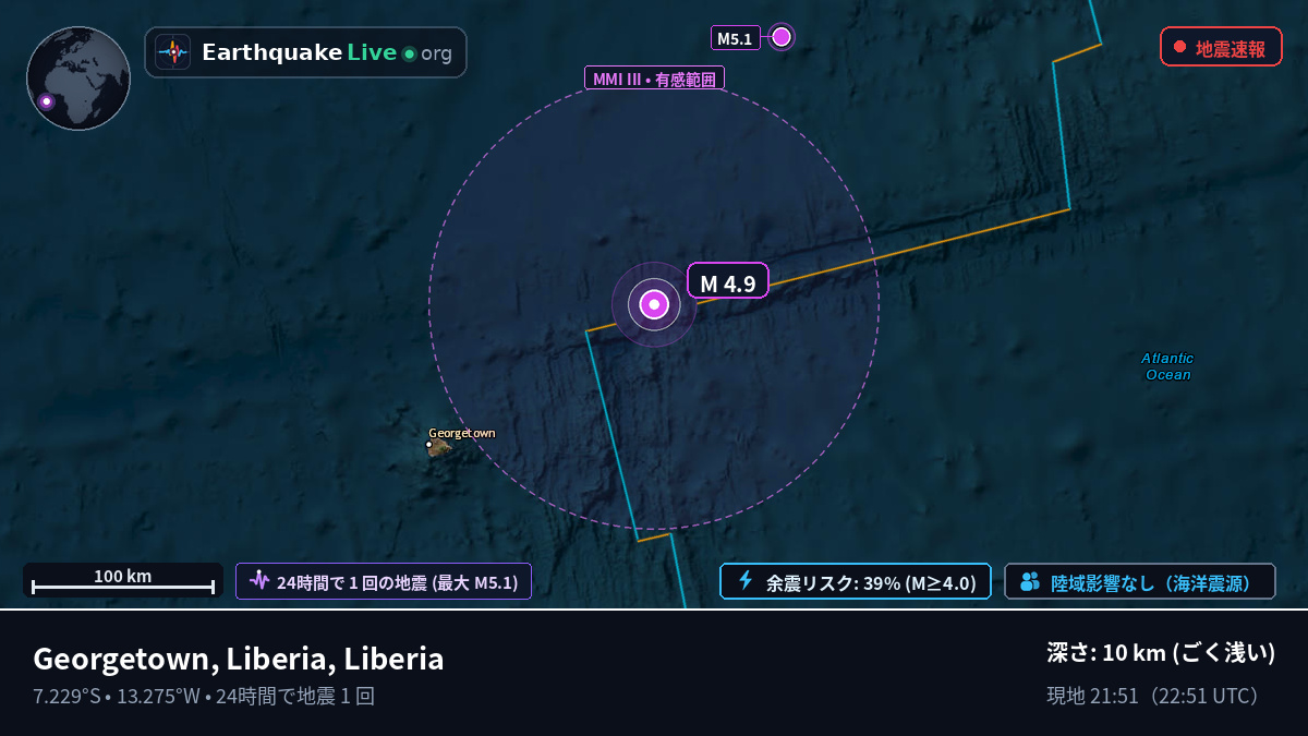 南大西洋 (Liberia)