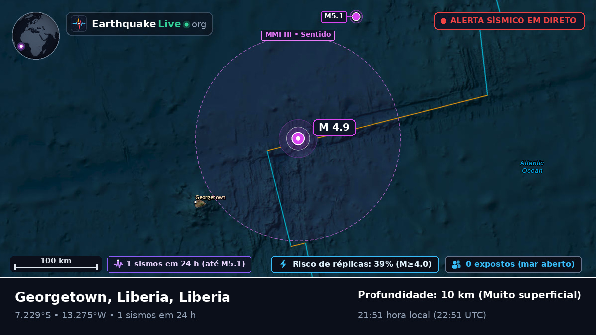 Oceano Atlântico Sul (Liberia)
