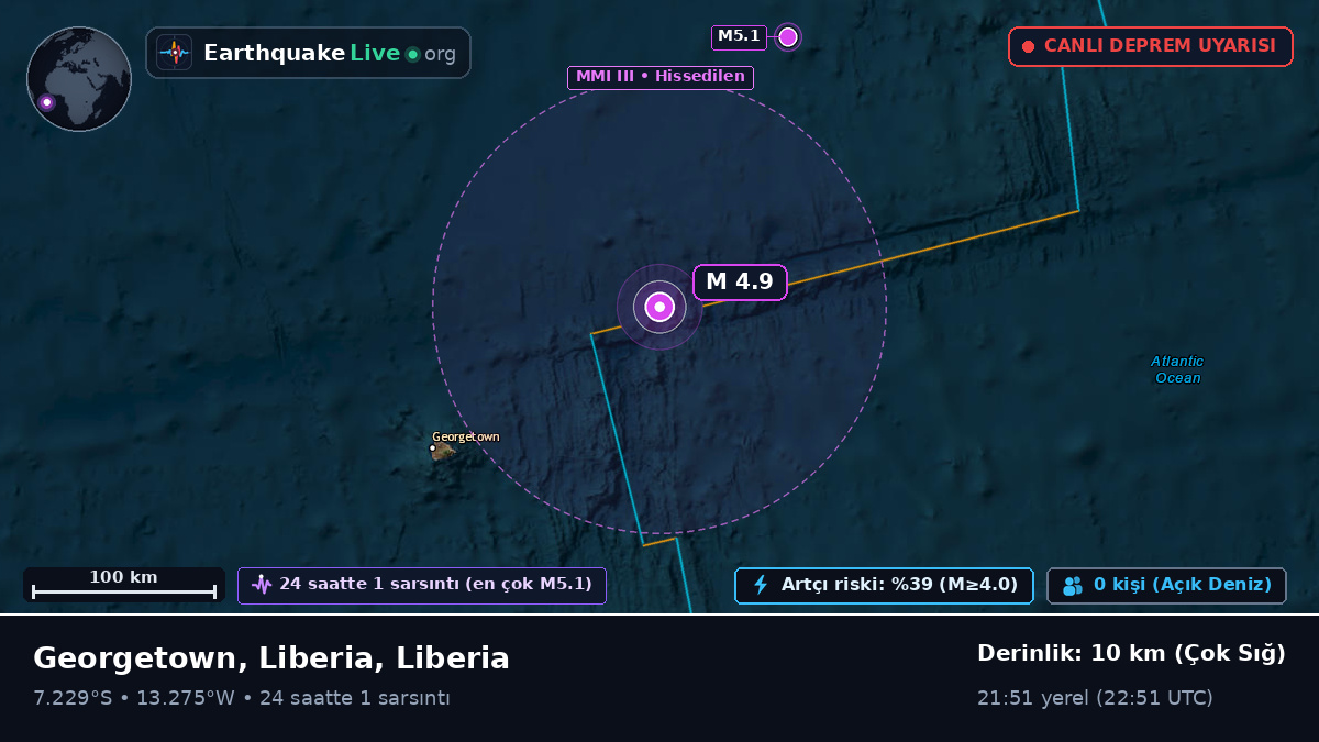 Güney Atlantik Okyanusu (Liberia)
