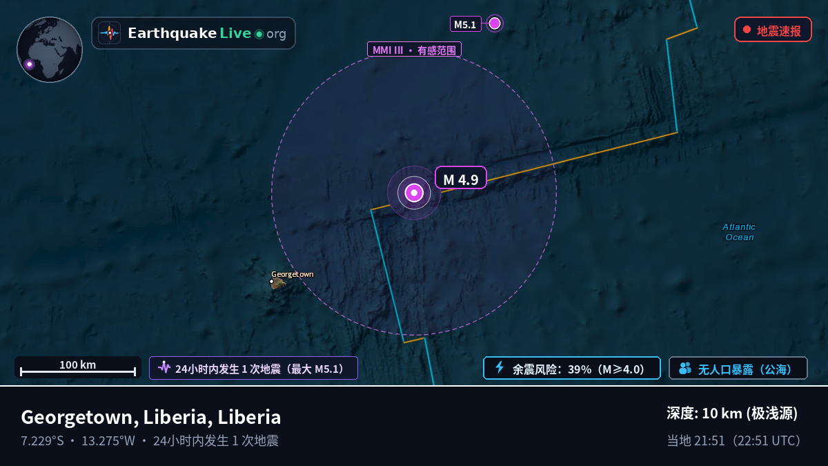 南大西洋 (Liberia)