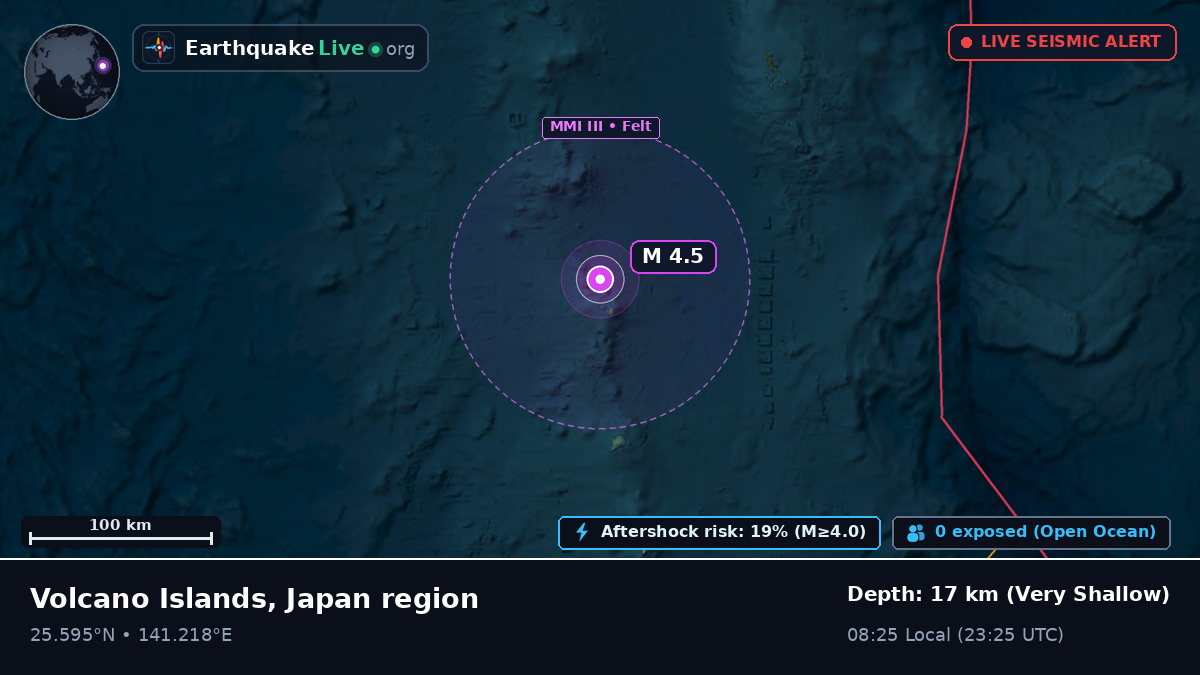 Philippine Sea (Japan)