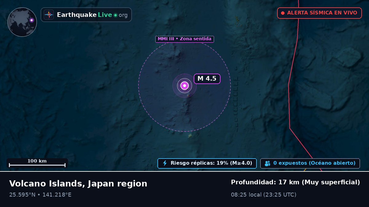 Mar de Filipinas (Japón)