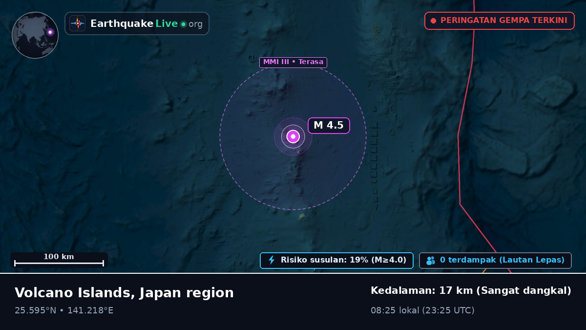 Laut Filipina (Jepang)