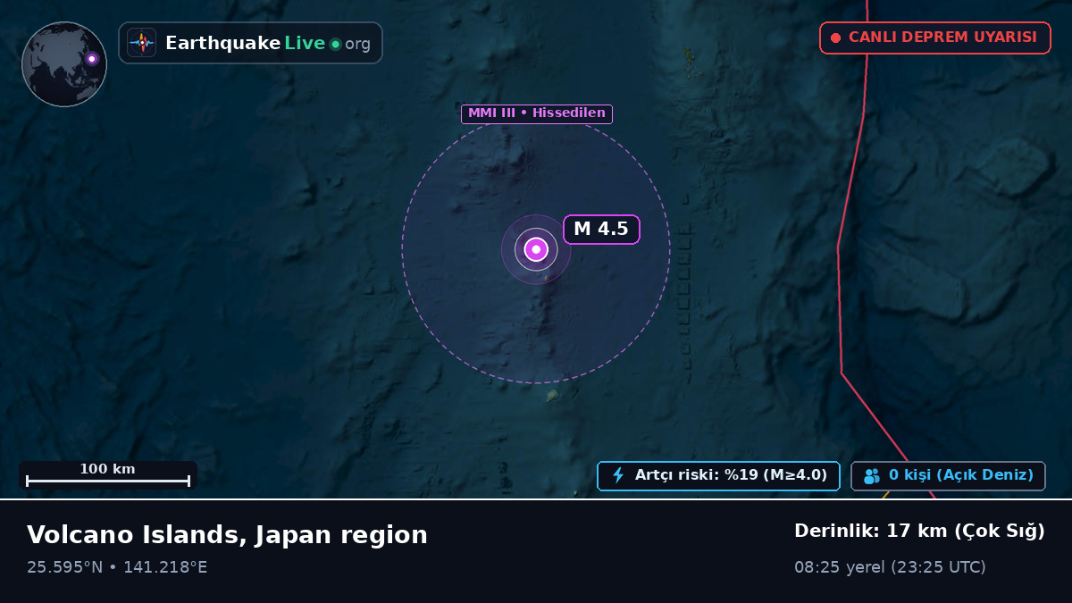 Filipin Denizi (Japonya)