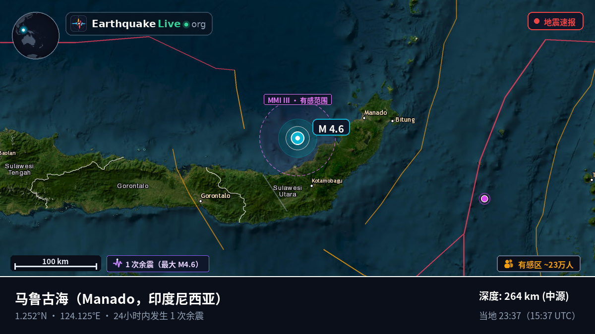 马鲁古海 (印度尼西亚)