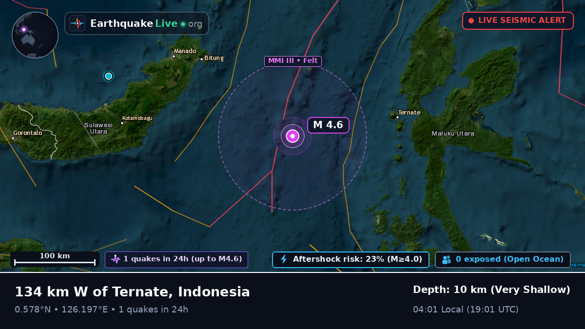 Molucca Sea (Indonesia)