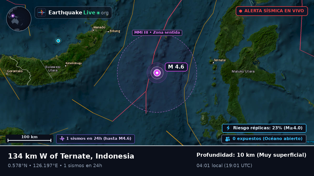 Mar de Molucas (Indonesia)
