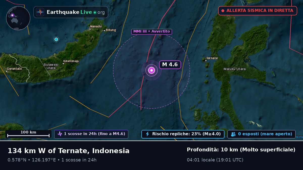 Mare delle Molucche (Indonesia)