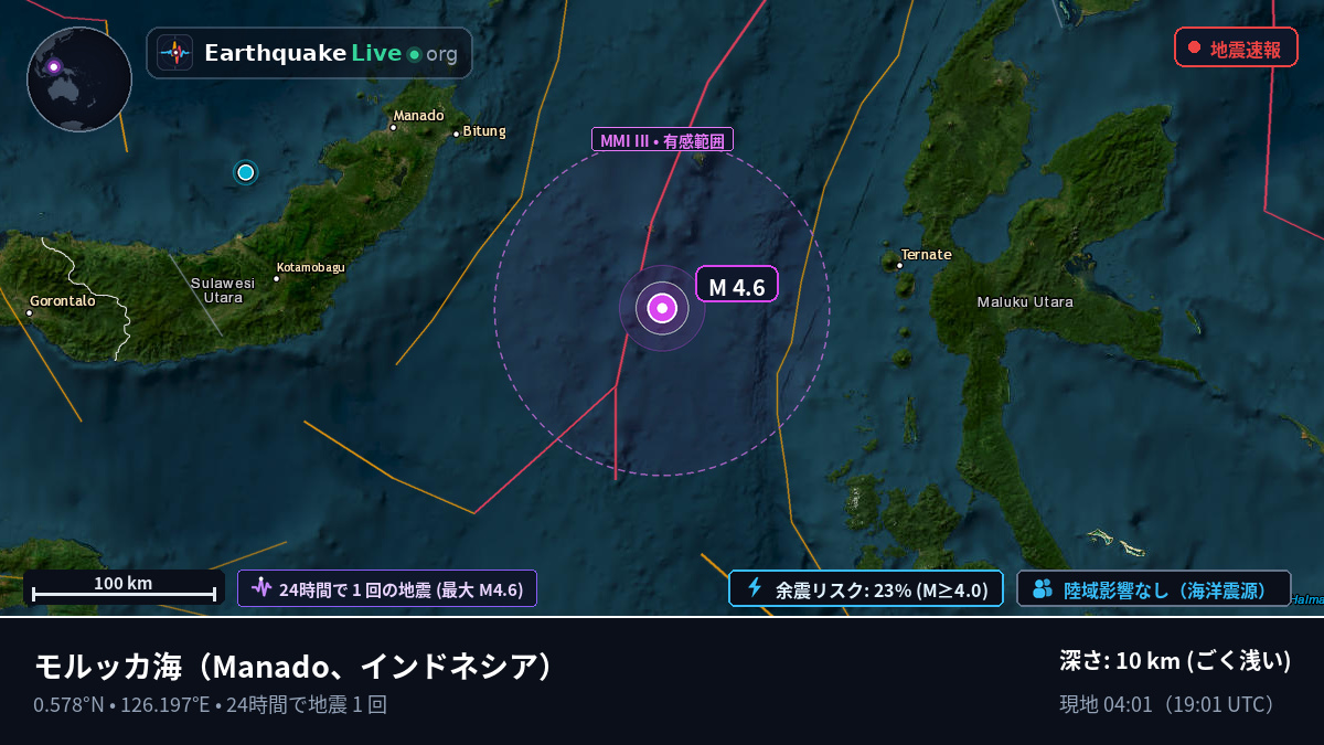 モルッカ海 (インドネシア)