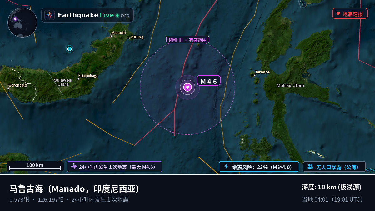 马鲁古海 (印度尼西亚)
