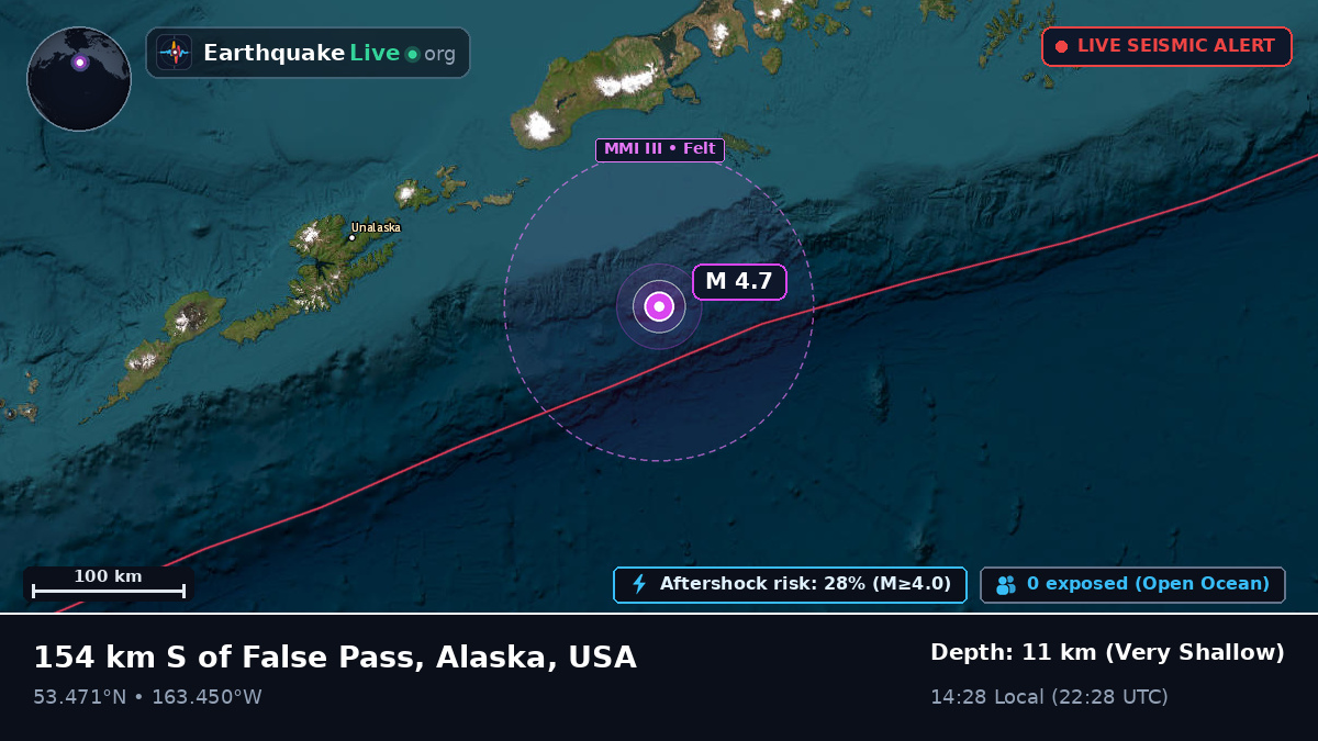 Aleutian Islands (USA)