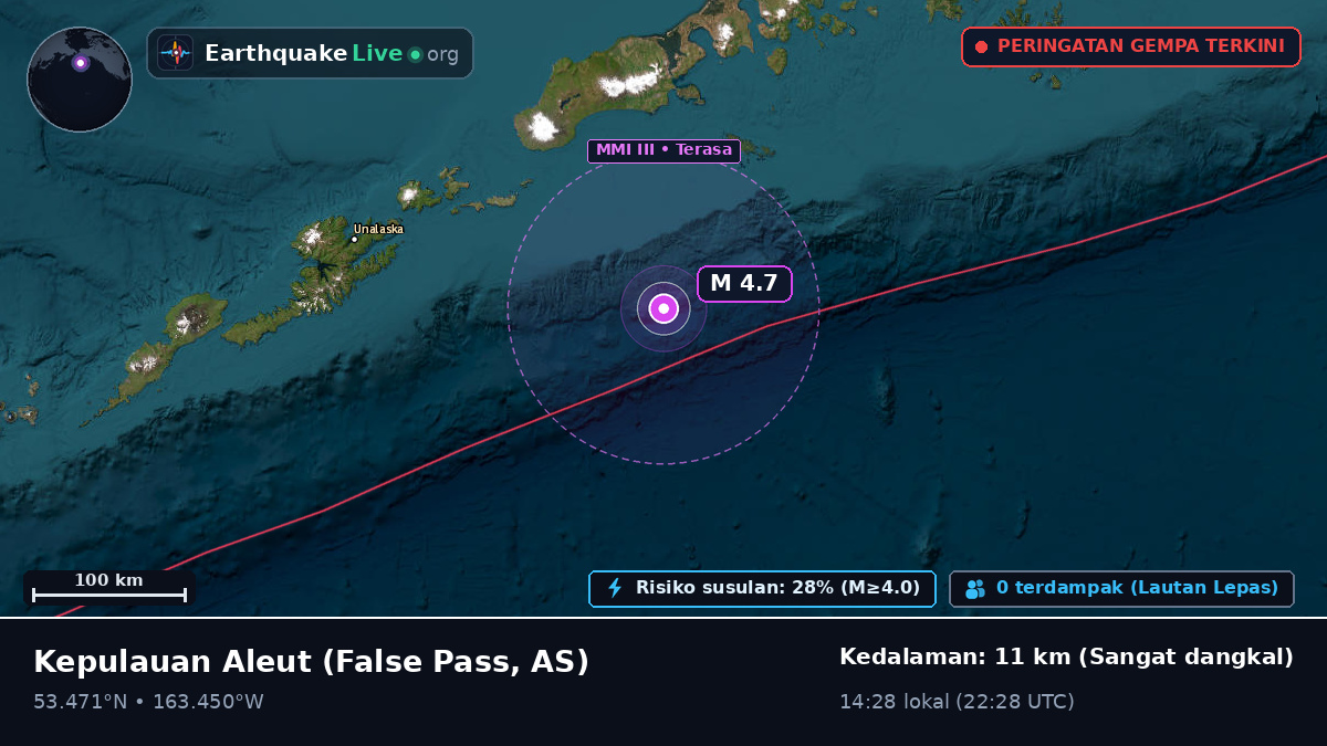 Kepulauan Aleut (AS)