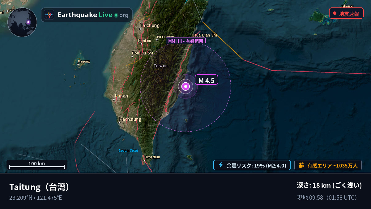 Taitung, 台湾