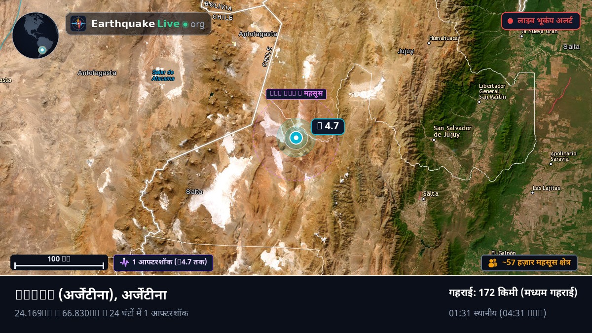 Salta, अर्जेंटीना