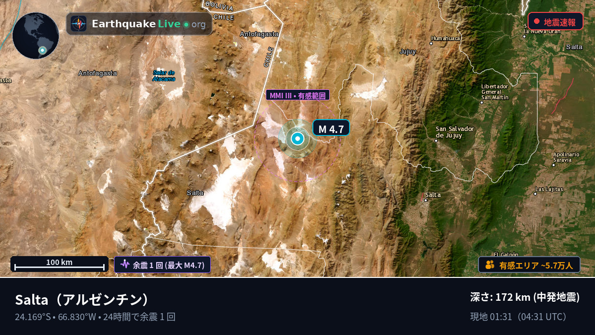 Salta, アルゼンチン