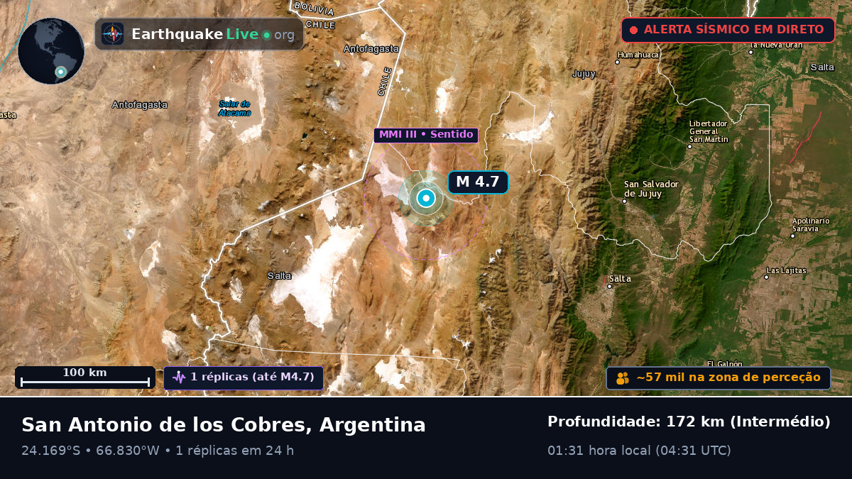 Salta, Argentina