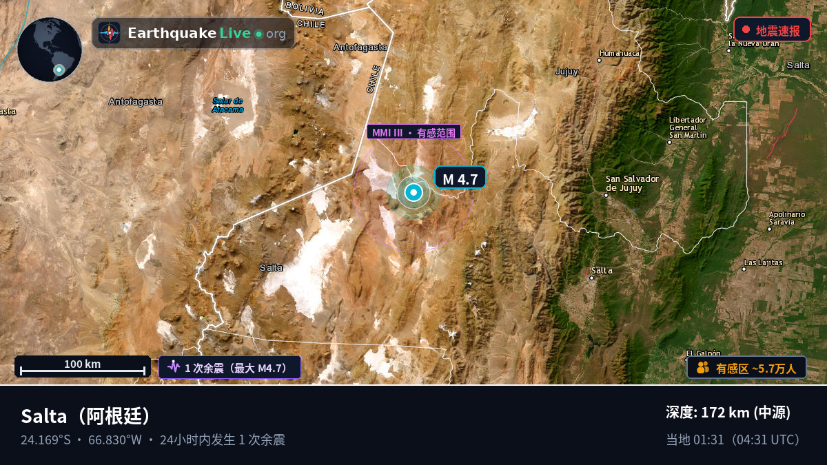 Salta, 阿根廷